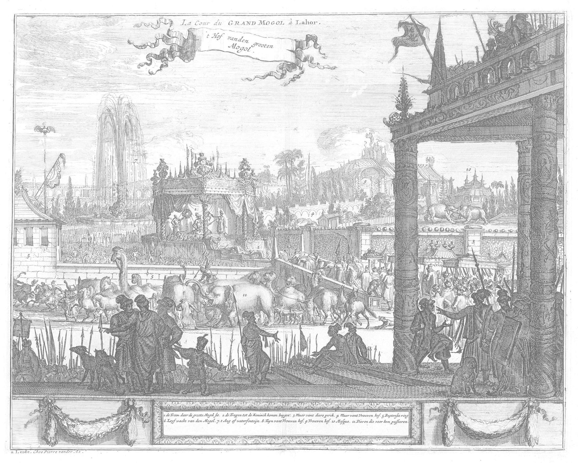 Cornelius Albrecht Dissertation