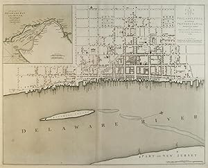 A Plan of the City of Philadelphia.
