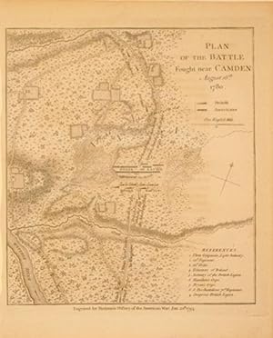 Plan of the Battle Fought near Camden August 16th 1780. (South Carolina)