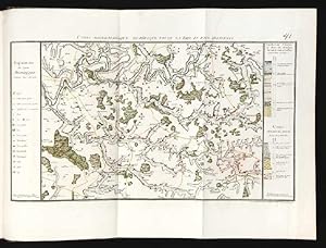 Atlas et Description minéralogique de la France, Entrepris par ordre du Roi.