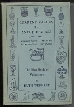 Current Values of Antique Glass