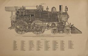 Standard American Locomotive.
