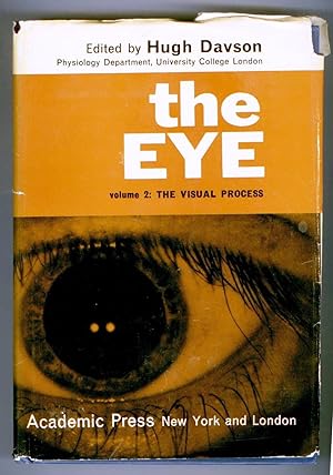 the Eye. Volume 2: The Visual Process
