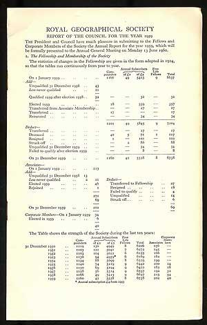 Royal Geography Society: Report for the Council for the Year 1959