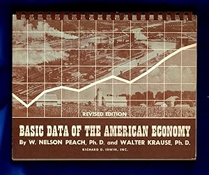 Basic Data of the American Economy