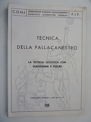 "C.O.N.I. Federazione Italiana Pallacanestro, Comitato Allenatori Federali - TECNICA DELLA PALLAC...