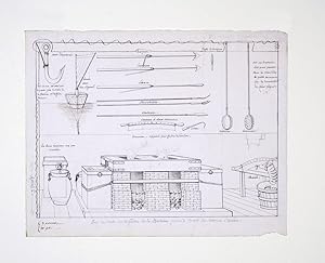 Technical drawing of Whaling equipment