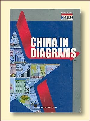 China in Diagrams