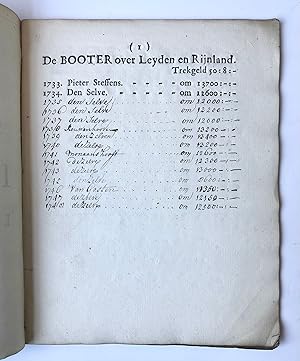 [Pamphlet, Taxes, Leiden, 1733] Notitie van de verpagtinge binnen de stad Leyden van alle de impo...