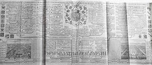 Carte genealogique de la famille royale de Brunswick-Lunebourg-Hannover et ses differentes branch...