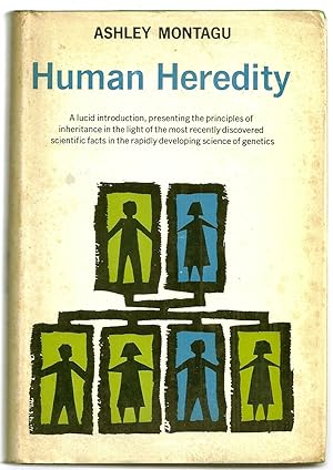 HUMAN HEREDITY