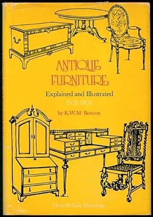 Antique Furniture Explained and Illustrated [1500 - 1901]
