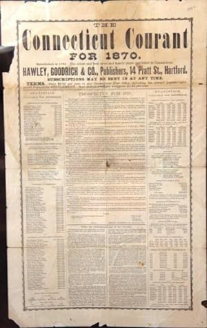 The Connecticut Courant