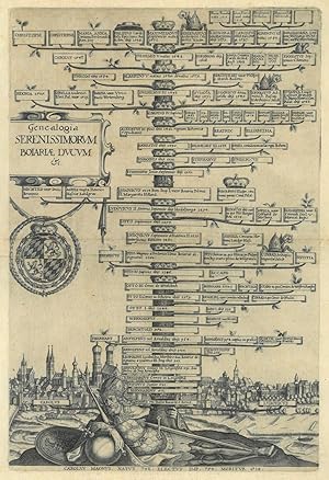 WITTELSBACHER. - Genealogie. "Genealogia Serenissimorum Boariae Ducum". Gesamtansicht von München...