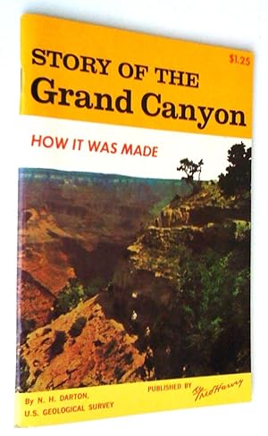 Story of the Grand Canyon. How is was made