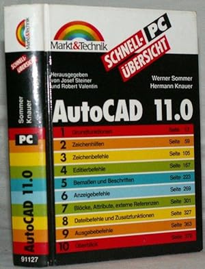 Schnellübersicht AutoCAD 11.0