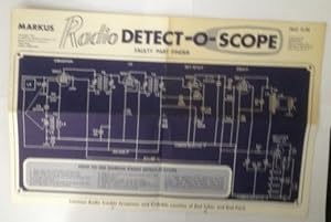 Markus Raido Detect-O-Scope Faulty Part Finder