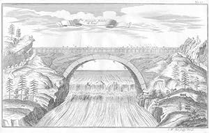 Die fliegende Brücke zu Xensi. Kupferstich aus Carl Christian Schramm, Historischer Schauplatz, i...