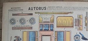 AUTOBUS - Moyennes Constructions