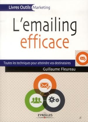 l'emailing efficace