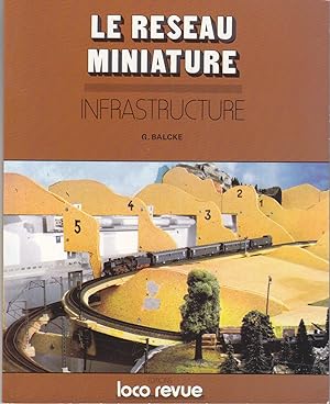 Le réseau miniature. Infrastructure.