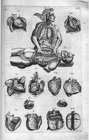 Historia Anatomica Humani Corporis et singularum eius partium, multis controversiis et observatio...