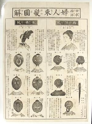 Illustrations of women's Sokuhatsu hairstyle