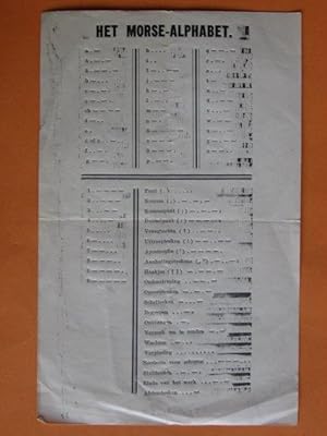 Oud morse-alphabet