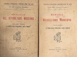 Manuale del viticultore moderno.