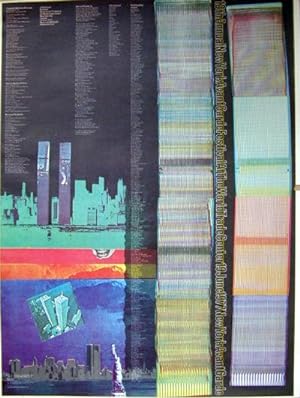 Annual New York Avant Garde Festival [title varies]. Complete set of 19 vintage posters, 1963-1980