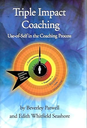 TRIPLE IMPACT COACHING : Use-of-Self in the Coaching Process