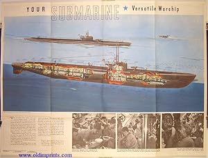 Your Submarine. Versatile Warship. Newsmap for the Armed Forces. 268th Week of the War. 150th Wee...