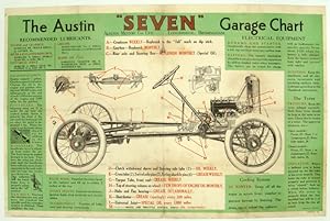 The Austin "Seven" Garage Chart.