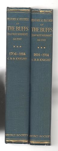 HISTORICAL RECORDS OF THE BUFFS. EAST KENT REGIMENT PARTS ONE AND TWO 1704 TO 1914