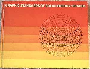 GRAPHIC STANDARDS OF SOLAR ENERGY