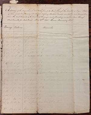 MANUSCRIPT FIELD BOOK OF THE SUSQUEHANNAH & BATH TURNPIKE ROAD TIOGA COUNTY.