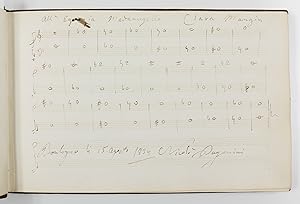 Album of 12 autograph manuscripts signed by Paganini, Rossini and others, containing mainly compl...