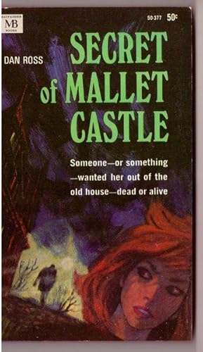 Secret of Mallet Castle