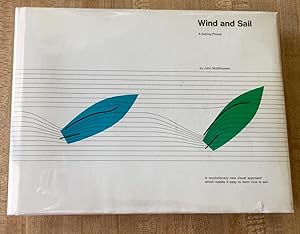 Wind and sail: A sailing primer