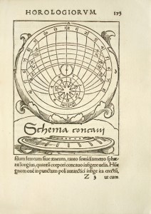 Compositio horologiorum, in plano, muro, truncis, anulo, con concavo, cylindro & variis quadranti...