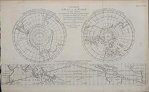 The World in three Sections.the Polar Regions to the Tropics with all the Tracks of Lord Mulgrave...