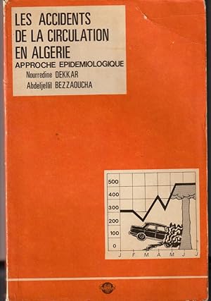 Les accidents de la circulation en Algérie. Approche épidémiologique.