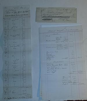 Trial Balance, Account Statement, and Checks for the Shoemaking business of Morris Selz, Chicago ...