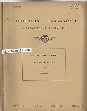 Vapour pressure chart for Hydrocarbons (Thornton Laboratory Aero-Engine Research Aviation ) Techn...