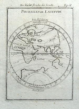 Antique Map WORLD, EASTERN HEMISPHERE, Latitude lines, Mallet original 1719