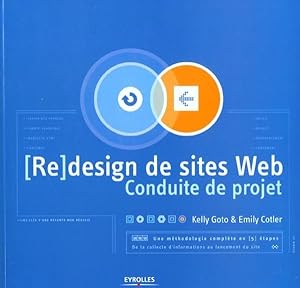 Redesign de sites Web