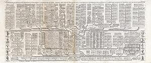 Large Antique Print-GENEALOGY-HISTORY OF ROMAN PAGANISM-MYTHOLOGY-Chatelain-1732