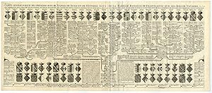 Antique Print-GENEALOGY-KINGS OF NAPLES-SICILY-HUNGARY--Chatelain-1732
