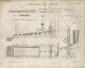 17 Engravings: Diagrams of crystals & mining machinery. French Journal des Mines