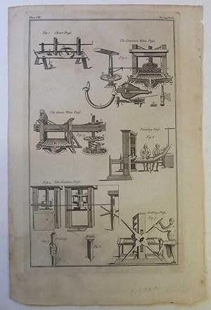 Mechanical Presses (Wine, Cheese, Printing etc.), Copperplate Engraving